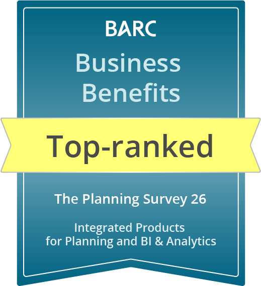 Top-ranked_Integrated Products for Planning and BI & Analytics_Business Benefits
