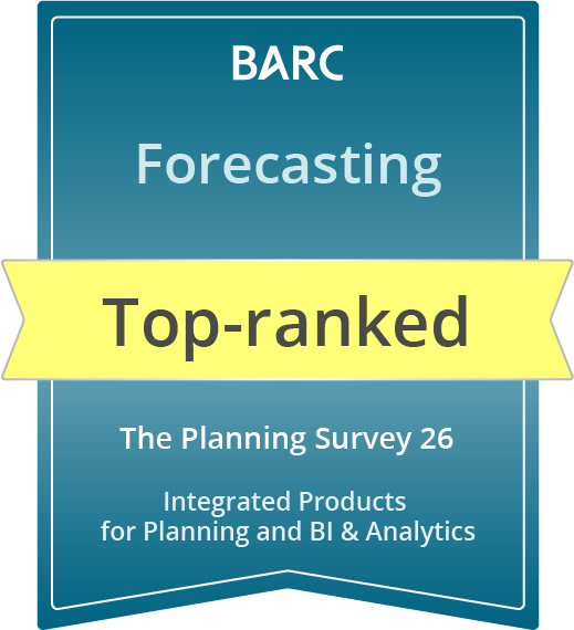 Top-ranked_Integrated Products for Planning and BI & Analytics_Forecasting