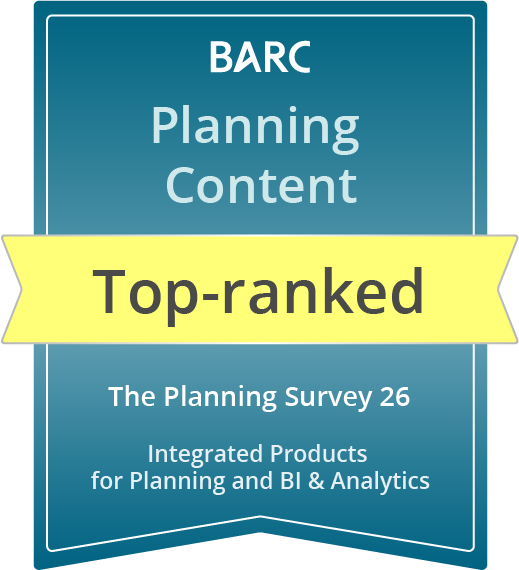 Top-ranked_Integrated Products for Planning and BI & Analytics_Planning Content-1