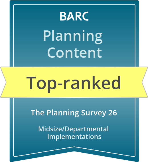 Top-ranked_MidsizeDepartmental_Planning Content