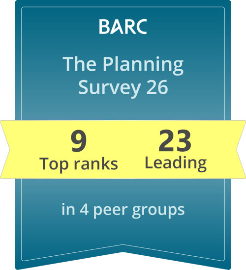 CP_BARC_The-Planning-Survey-2026_Highlightsbadge