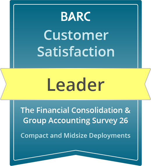 Leader_Compact and Midsize Deployments_Customer Satisfaction