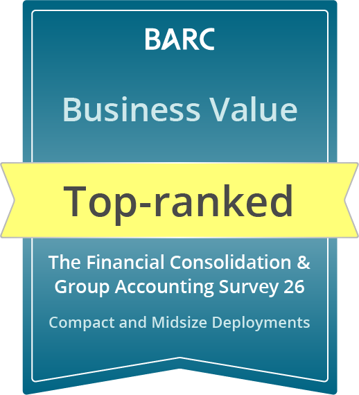 Top-ranked_Compact and Midsize Deployments_Business Value