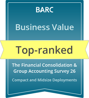 Top-ranked_Compact and Midsize Deployments_Business Value