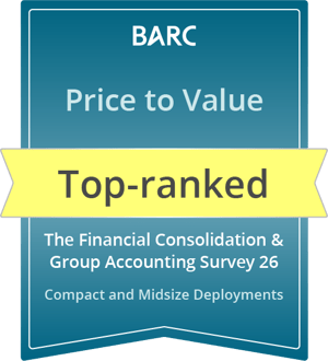 Top-ranked_Compact and Midsize Deployments_Price to Value