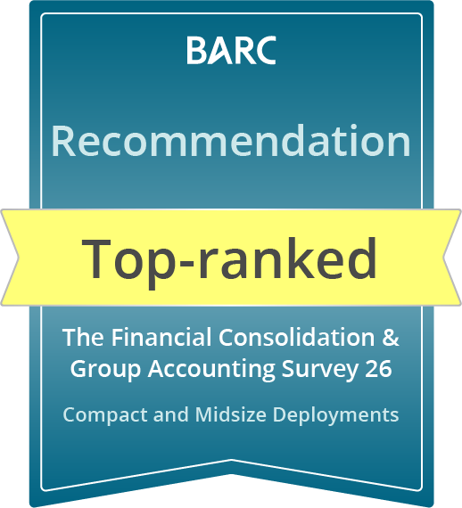 Top-ranked_Compact and Midsize Deployments_Recommendation