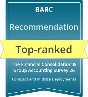 Top-ranked_Compact and Midsize Deployments_Recommendation