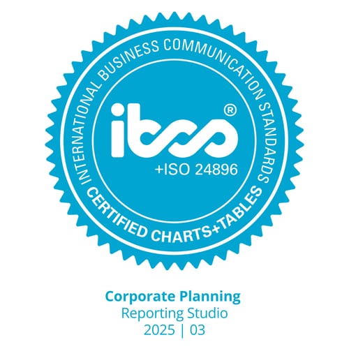 Corporate Planner ISO 24896:2026