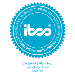 Reporting Studio 2025