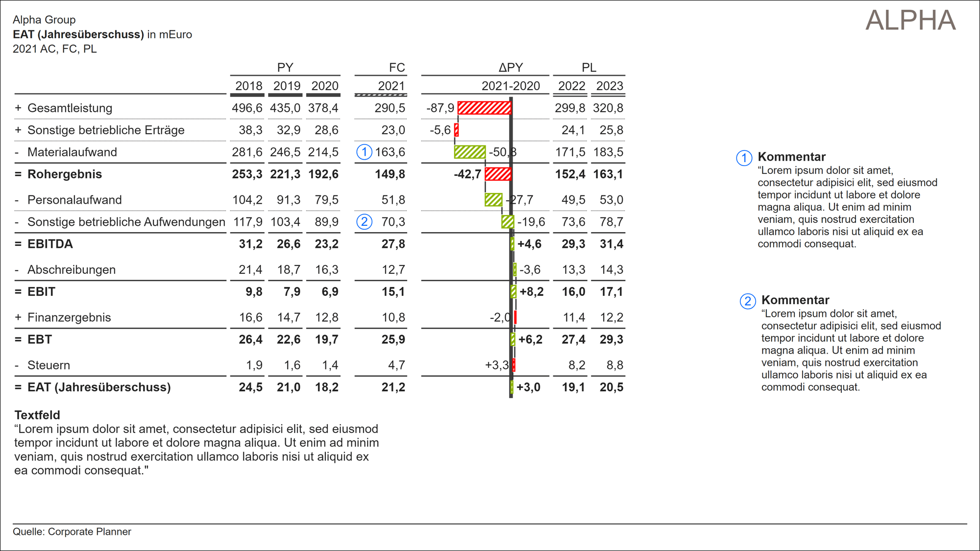 cp_screenshot_Reporting_Studio_GuV_2026