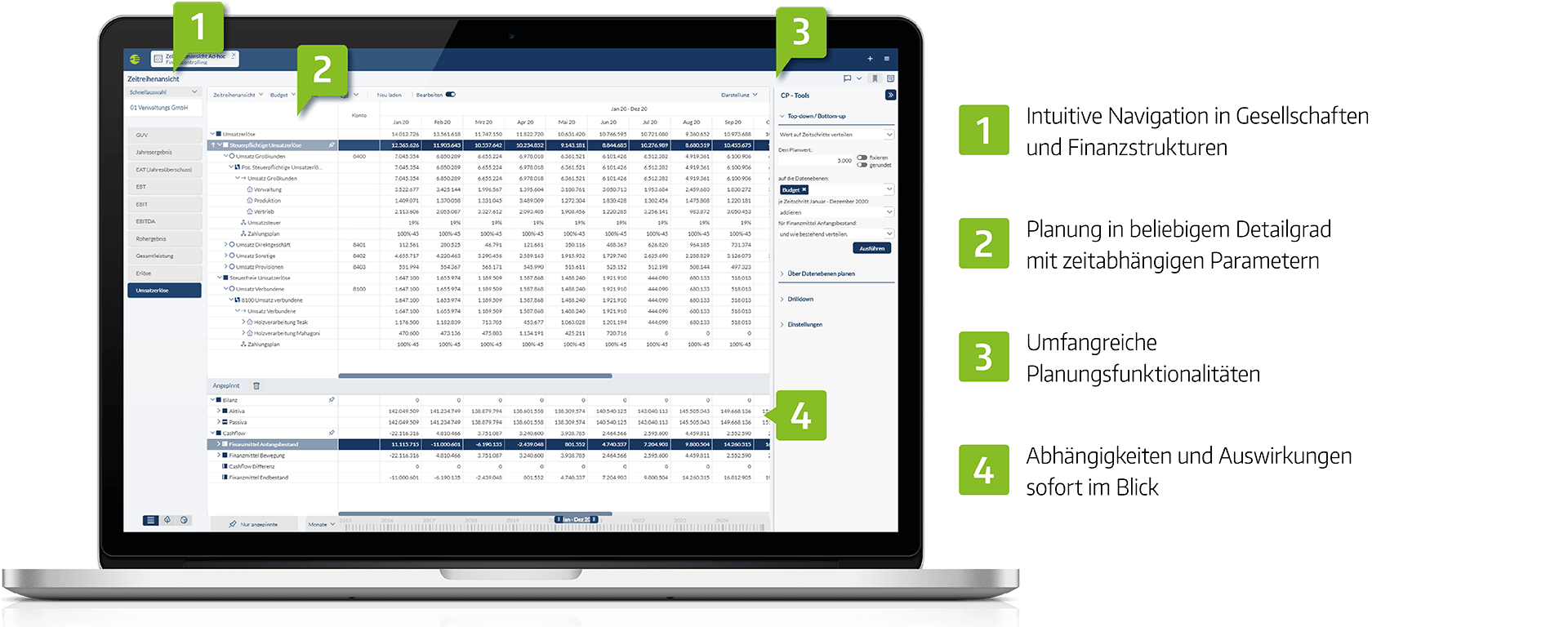 Corporate Planner Finanzcontrolling