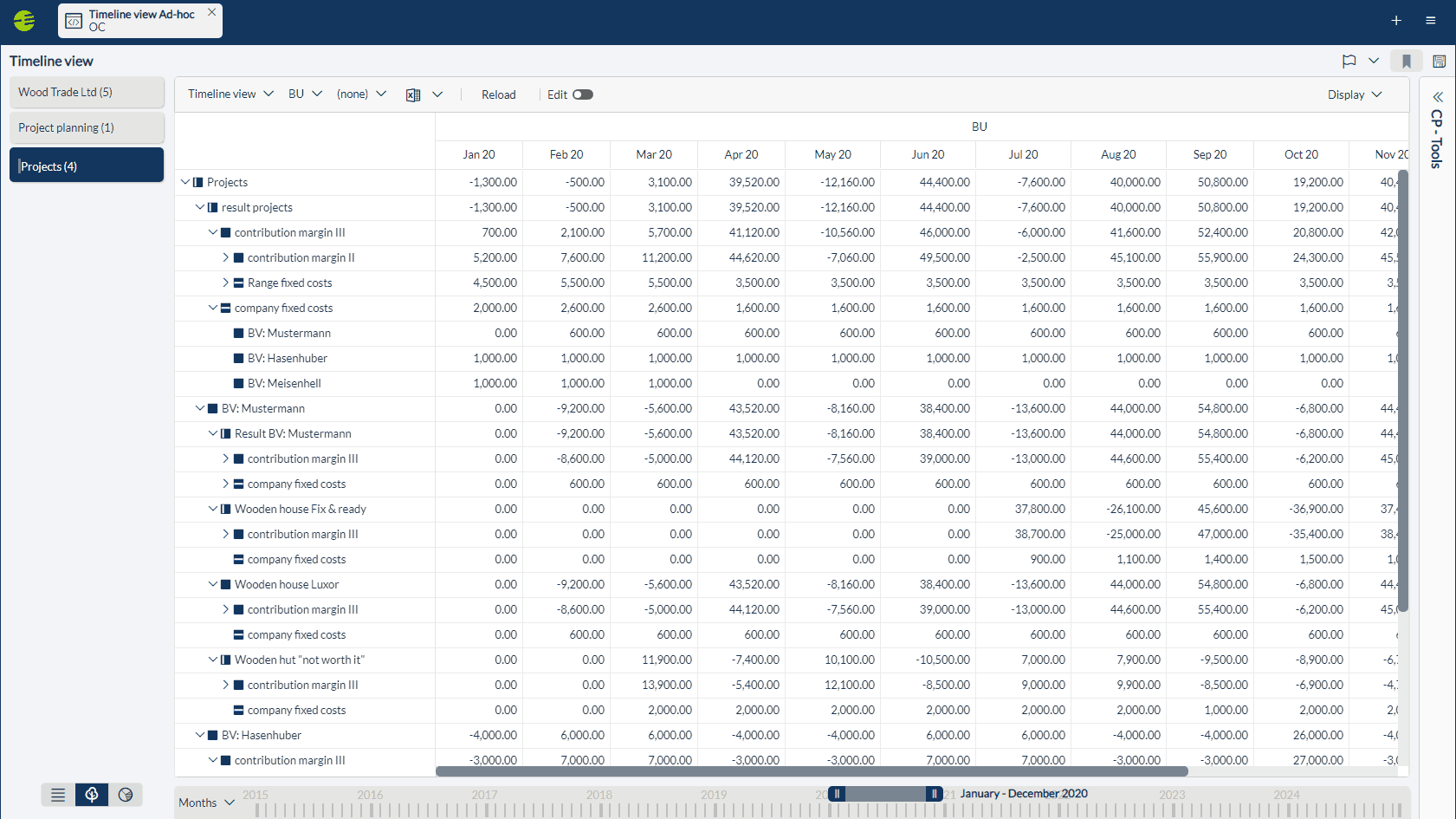 The software for operational management - CP Corporate Planning GmbH