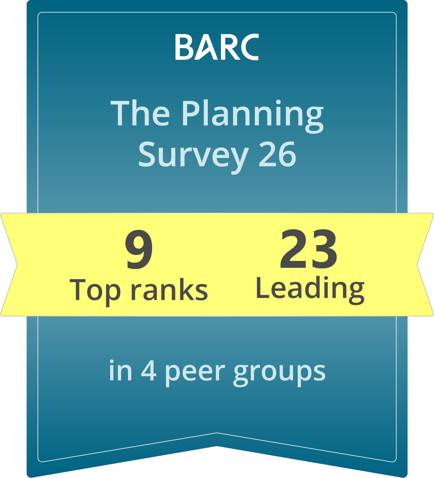 Corporate Planning Achieves Top Results in BARC's The Planning Survey 26