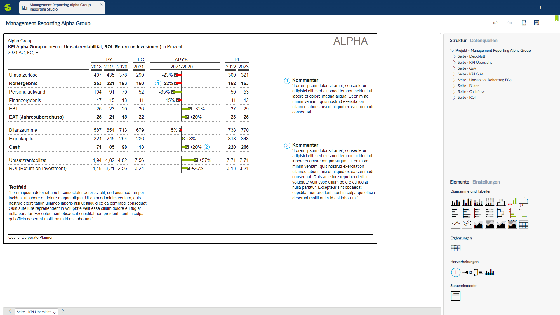 CP_Corporate-Planner-Reporting Studio_KPIs