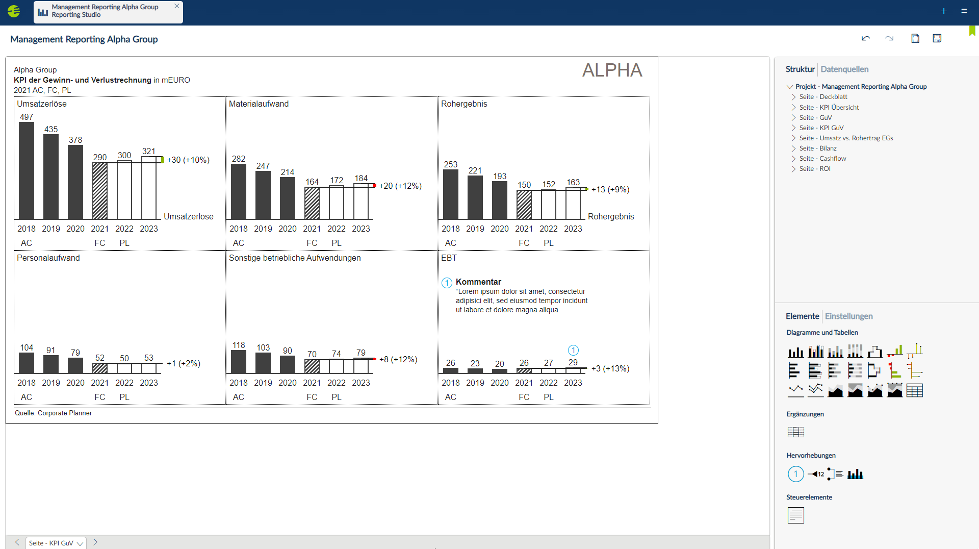 CP_Corporate-Planner-Reporting Studio_KPIs_GuV