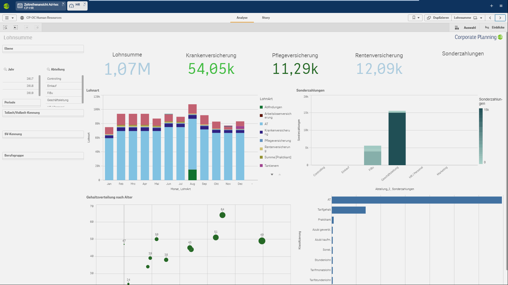 corporate-planner-personalcontrolling-analyse-screen