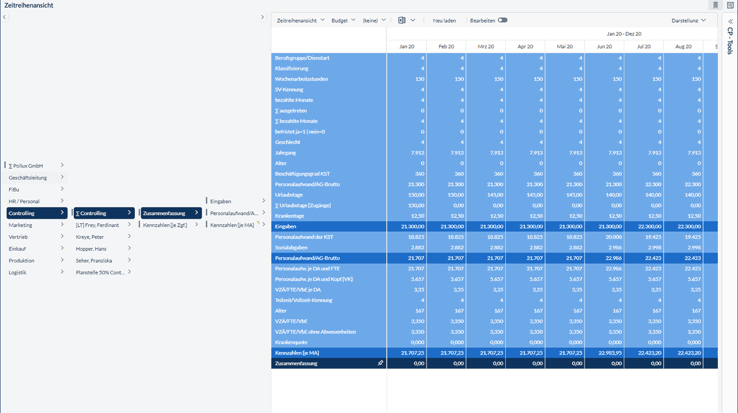 corporate-planner-personalcontrolling-kosten-screen