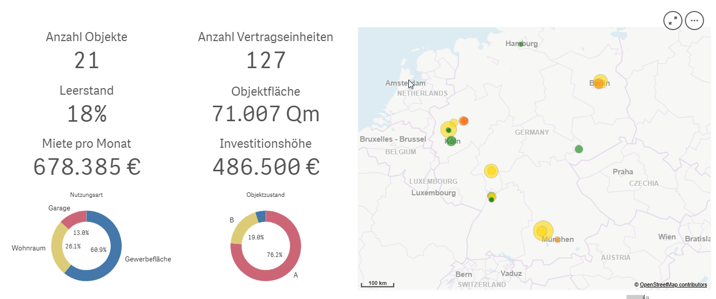 cp-Screenshot-Projektentwickler-Dashboard