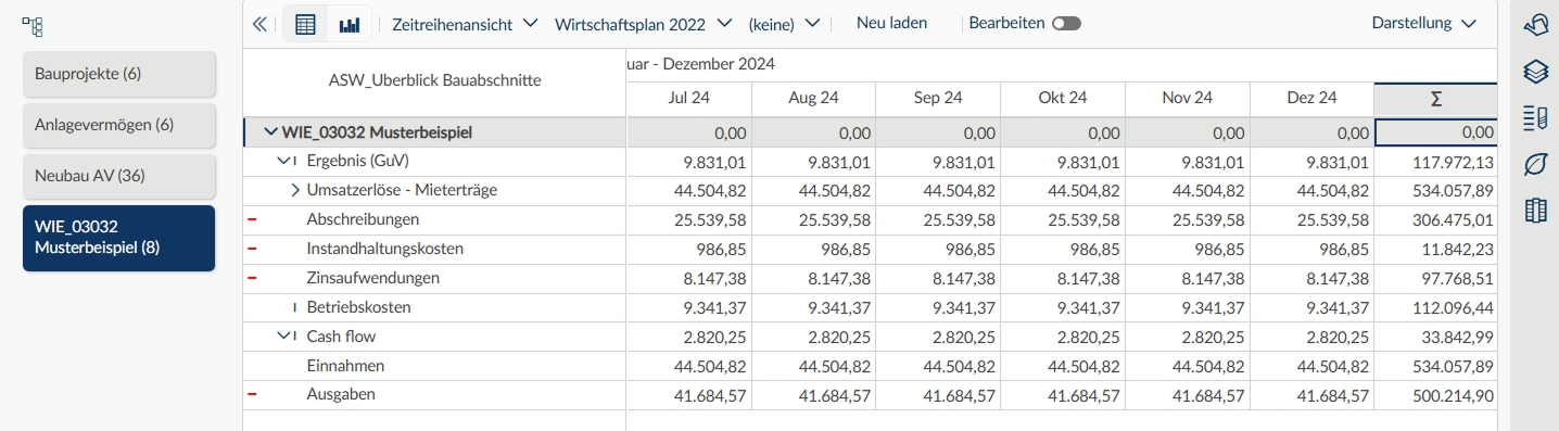 cp-Screenshot-Projektentwickler-Ergebnis-Cashflow-Entwicklung