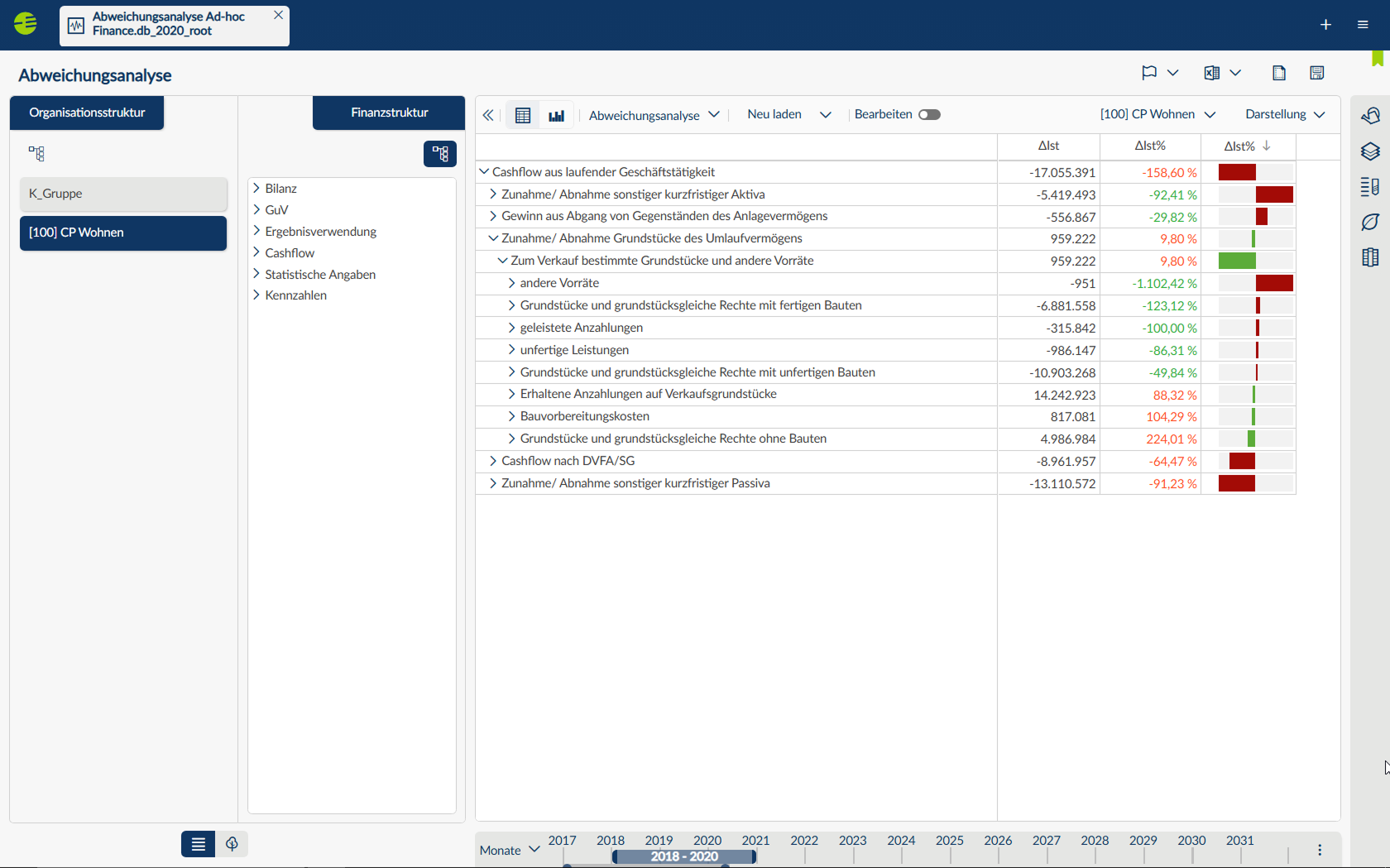 cp-Screenshot-Wohnungswirtschaft-Ueberblick